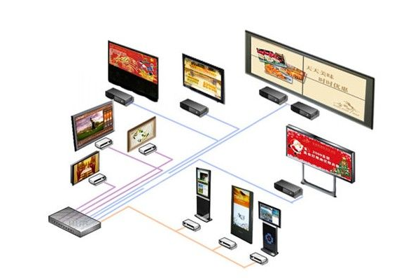 河源 信息發布系統 